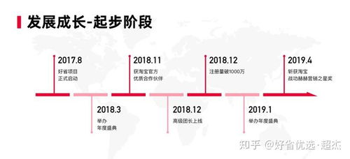 杭州嘉潔網(wǎng)絡(luò)科技 深耕網(wǎng)絡(luò)技術(shù)服務(wù)，引領(lǐng)創(chuàng)新產(chǎn)品生態(tài)