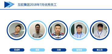 上海互聯(lián)網(wǎng)軟件集團 高端協(xié)同管理軟件與網(wǎng)絡技術(shù)服務的領(lǐng)軍者